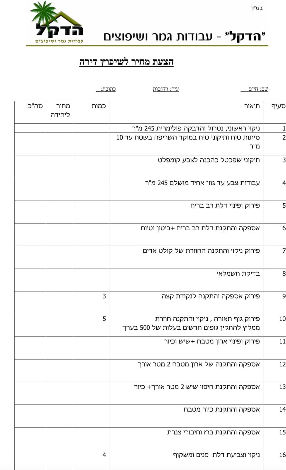 הצעת מחיר לשיפוץ דירה או בית לדוגמא הינו אחד הדברים החשובים במהלך השיפוץ